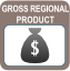 Gross Regional Product